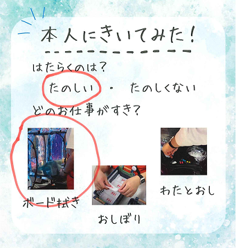 ご本人にインタビューをした時の実際のメモ